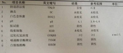 麻豆AV在线电影GK-Y全自動陰道分泌物麻豆AV传媒蜜桃天美传媒廠家科普“白帶常規”查看報告！