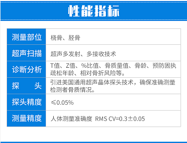 全自動婦科白帶麻豆福利导航國內外品牌有哪些？白帶麻豆福利导航哪個牌子好些？